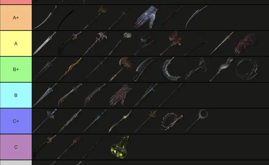 Najlepsze bronie w Elden Ring do PvE - buildy i lokacje