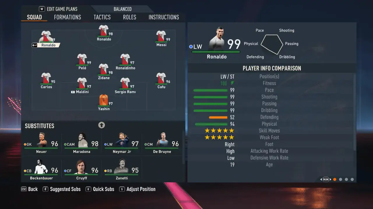 Skład marzeń w FIFA 23, gotowy do gry online. Ronaldo, Pelé, Zidane i inni czekają na połączenie z serwerami.